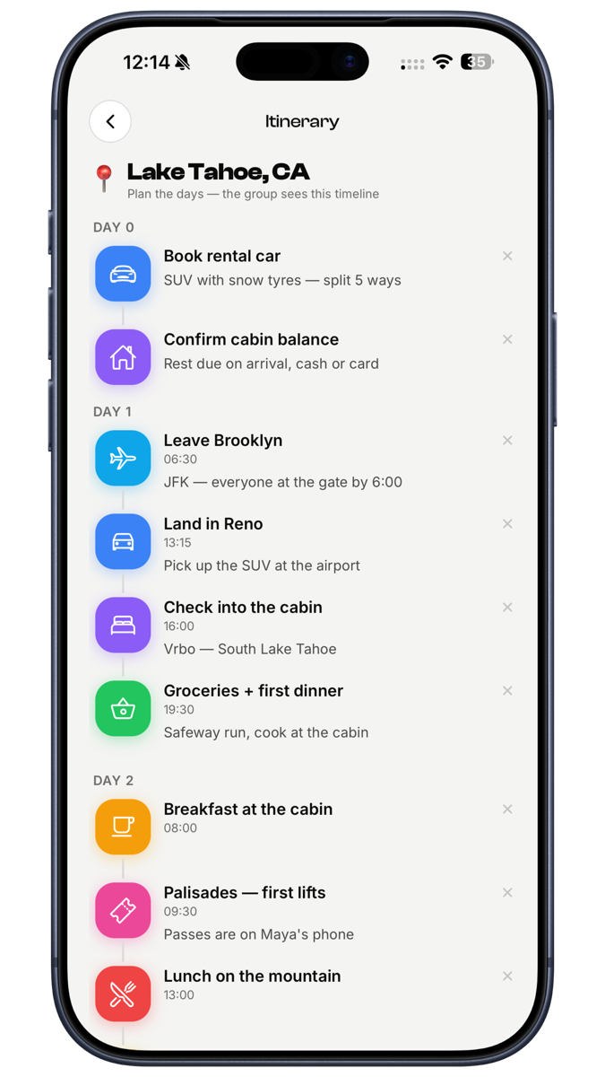 EconoGlance trip itinerary with stops attached to each day