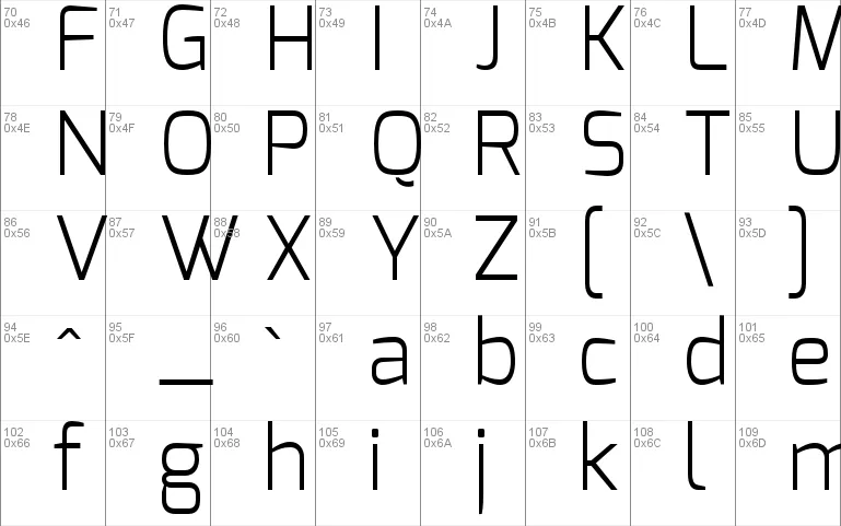100 Cool Fonts To Use in 2024 | Best Fonts For Web & App