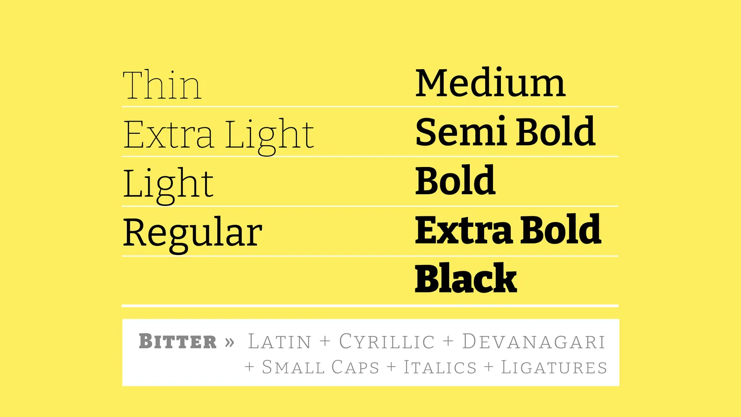 100 Cool Fonts To Use in 2024 | Best Fonts For Web & App