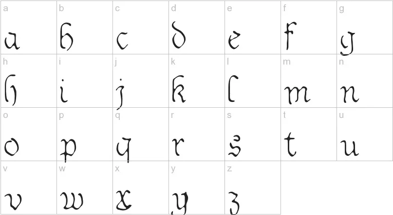 100 Cool Fonts To Use in 2024 | Best Fonts For Web & App