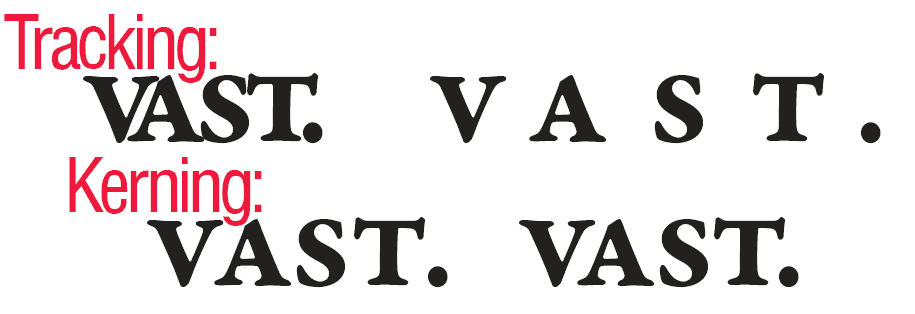 What is Tracking in Typography? 2024| Kerning
