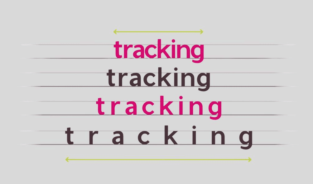 What is Tracking in Typography? 2024| Kerning