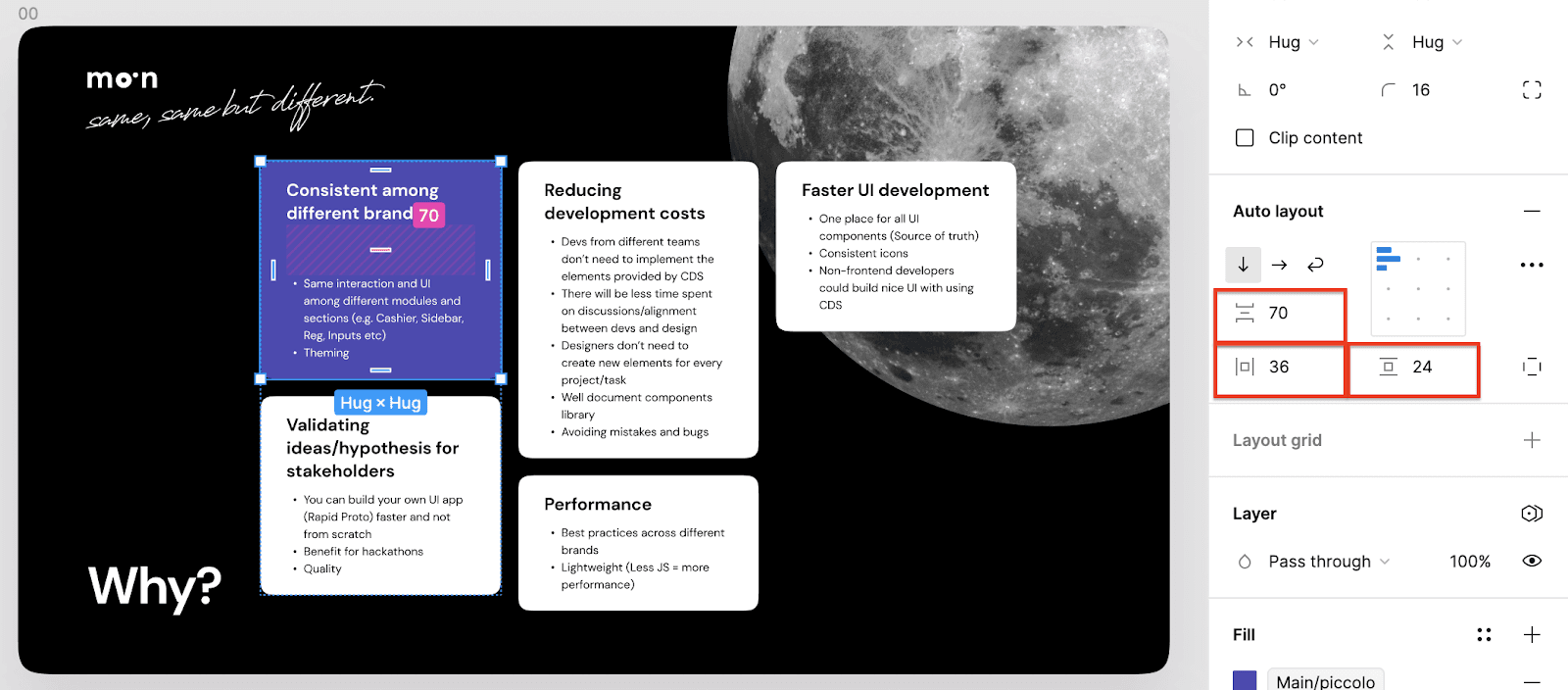 Mastering Figma's Auto Layout: A Figma Tutorial Guide