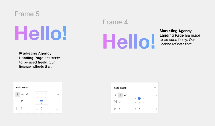 Mastering Figma's Auto Layout: A Figma Tutorial Guide