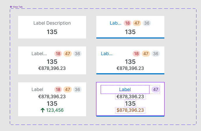 Allow text truncation based on number of lines - Share an idea - Figma Community Forum