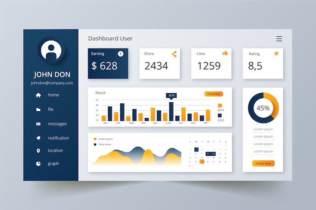 Dashboard Design: 15 Best Practices (2026 Guide)
