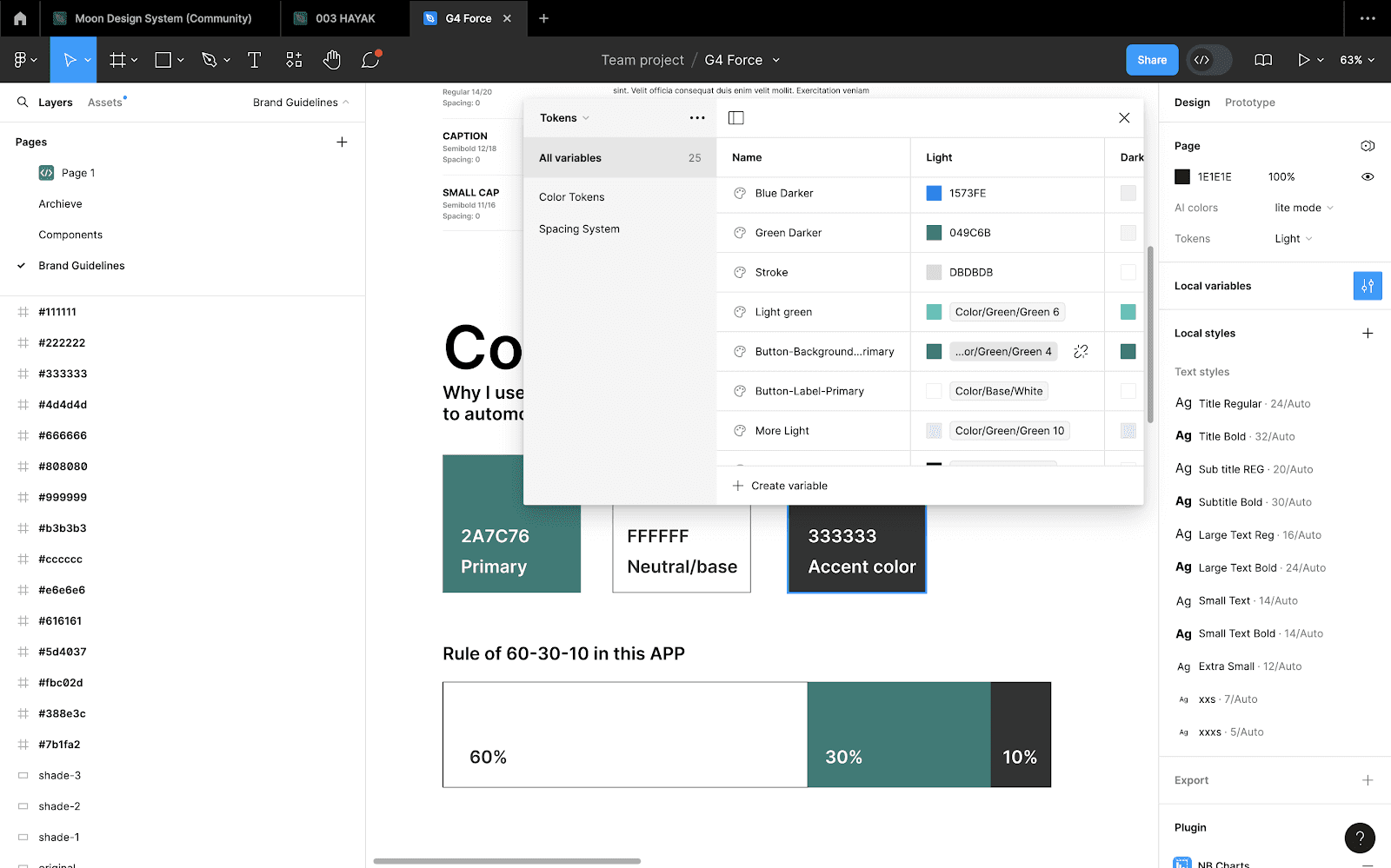 Guide to Variables in Figma - Figma Variables 2024