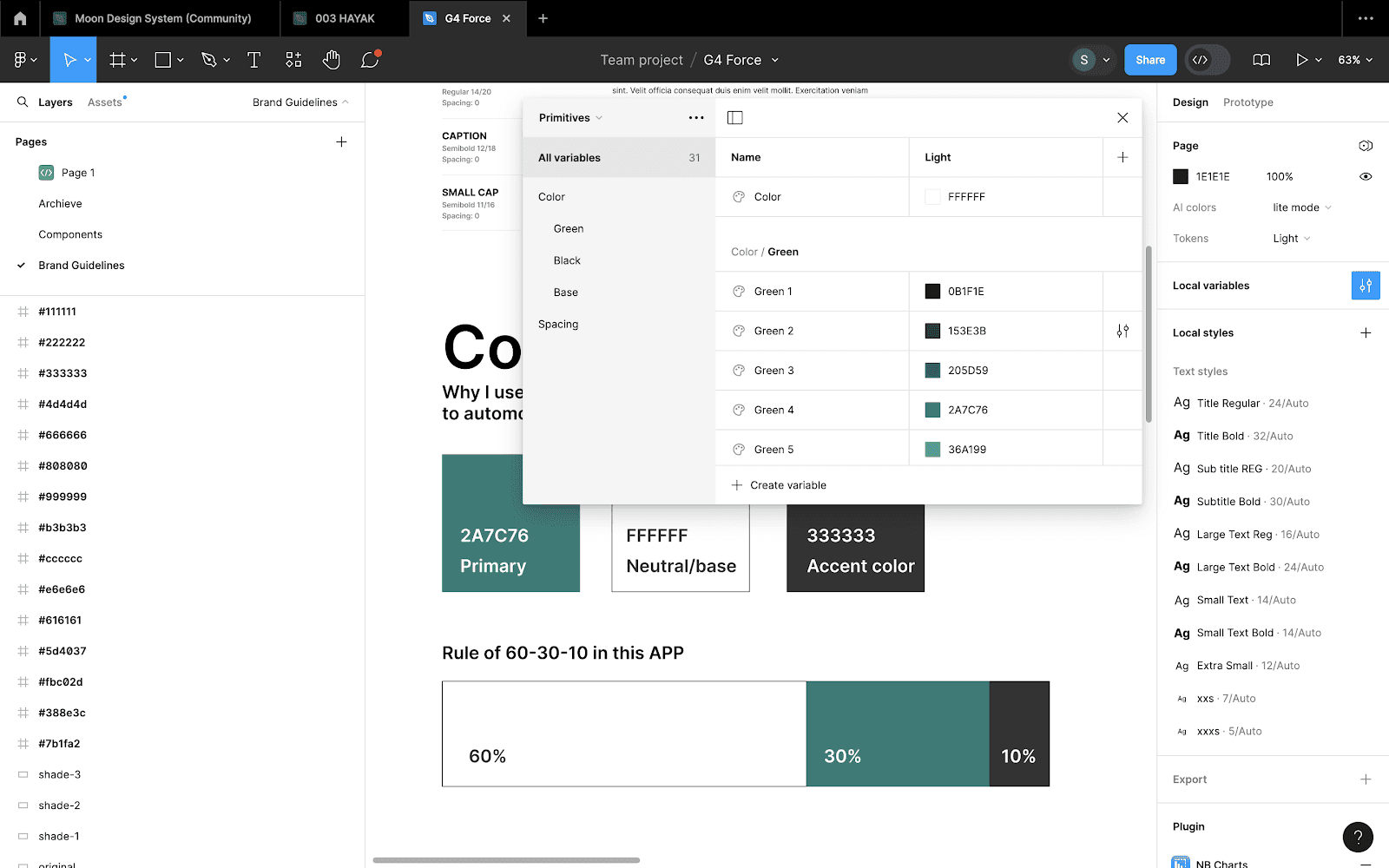 Guide to Variables in Figma - Figma Variables 2024