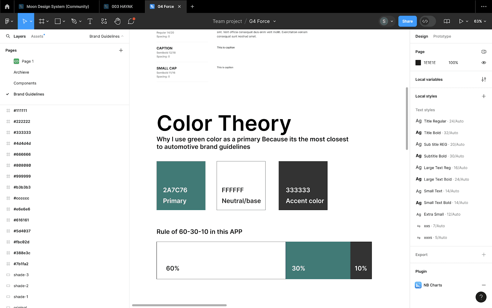 Guide to Variables in Figma - Figma Variables 2024