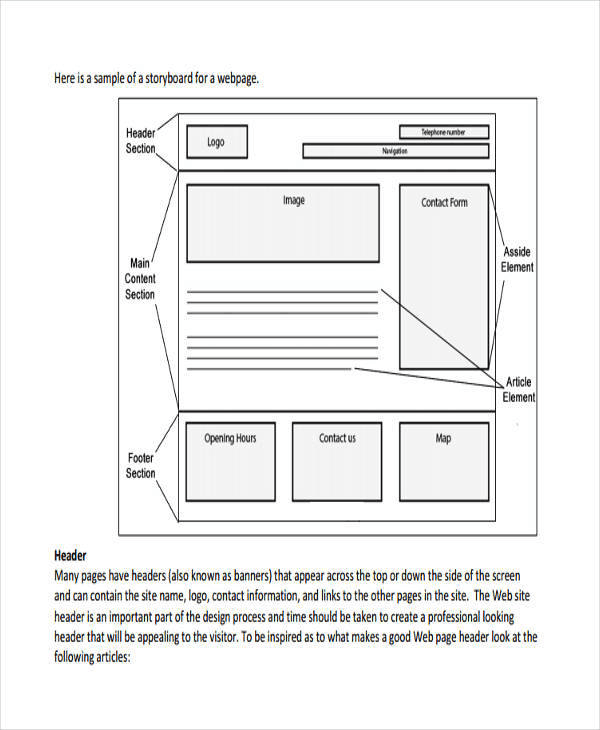 The key elements of a website storyboard: format, wireframe, UX elements and content