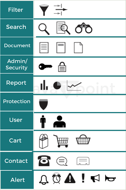 Icon Definition - JavaTpoint